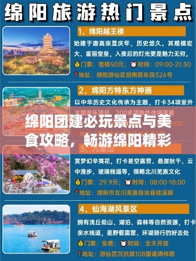 绵阳团建必玩景点与美食攻略，畅游绵阳精彩之旅！