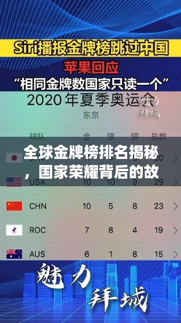 全球金牌榜排名揭秘，国家荣耀背后的故事传奇！