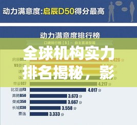 全球机构实力排名揭秘，影响力与实力的较量探究