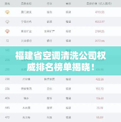 福建省空调清洗公司权威排名榜单揭晓！