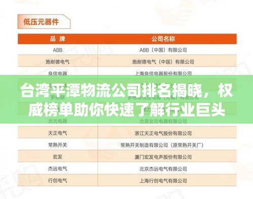 台湾平潭物流公司排名揭晓，权威榜单助你快速了解行业巨头！