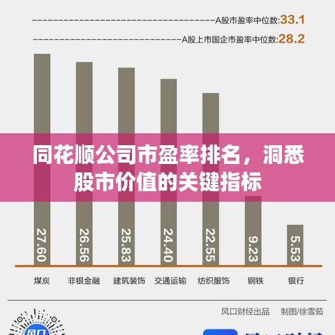 同花顺公司市盈率排名，洞悉股市价值的关键指标