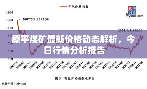 原平煤矿最新价格动态解析，今日行情分析报告