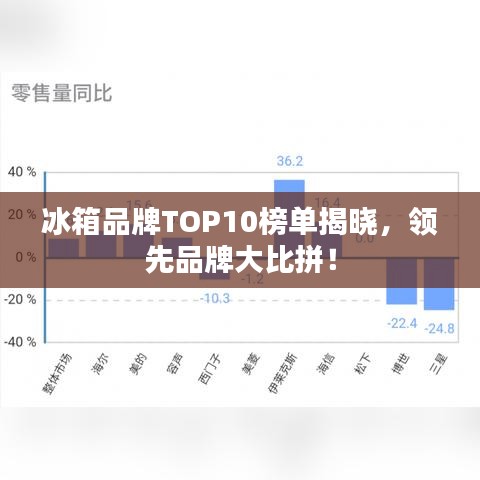 冰箱品牌TOP10榜单揭晓，领先品牌大比拼！