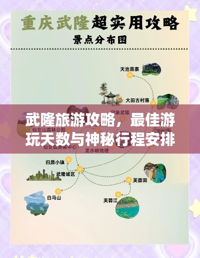 武隆旅游攻略，最佳游玩天数与神秘行程安排探索