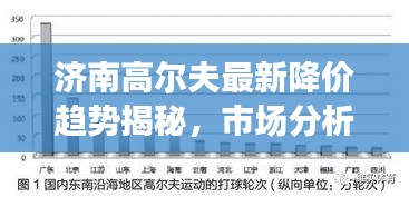 济南高尔夫最新降价趋势揭秘，市场分析预测报告出炉！
