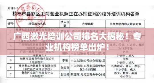 广西激光培训公司排名大揭秘！专业机构榜单出炉！