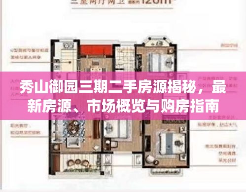 秀山御园三期二手房源揭秘，最新房源、市场概览与购房指南