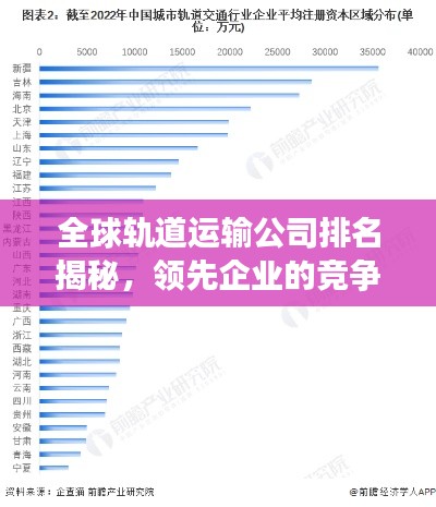 全球轨道运输公司排名揭秘，领先企业的竞争格局分析