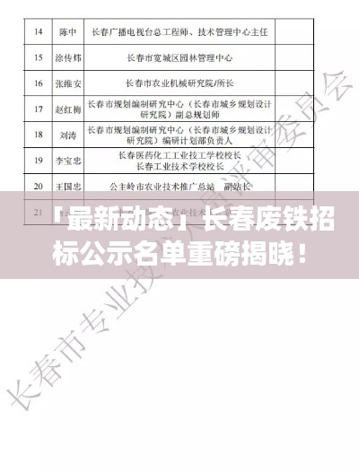 「最新动态」长春废铁招标公示名单重磅揭晓！