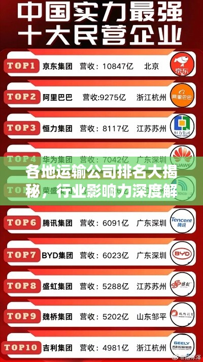 各地运输公司排名大揭秘，行业影响力深度解析！