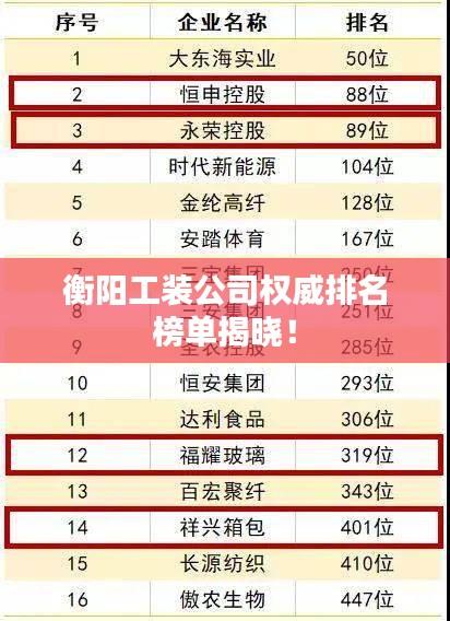 衡阳工装公司权威排名榜单揭晓！