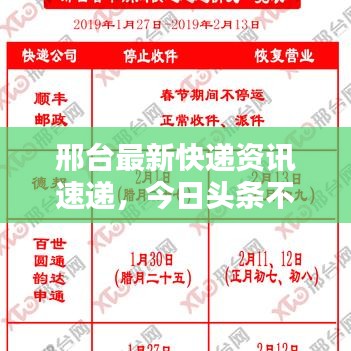 邢台最新快递资讯速递，今日头条不容错过