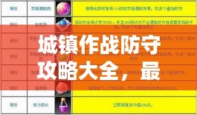 城镇作战防守攻略大全，最新指南助你轻松应对挑战！