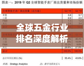 全球五金行业排名深度解析，探寻五金领域的国际格局与地位
