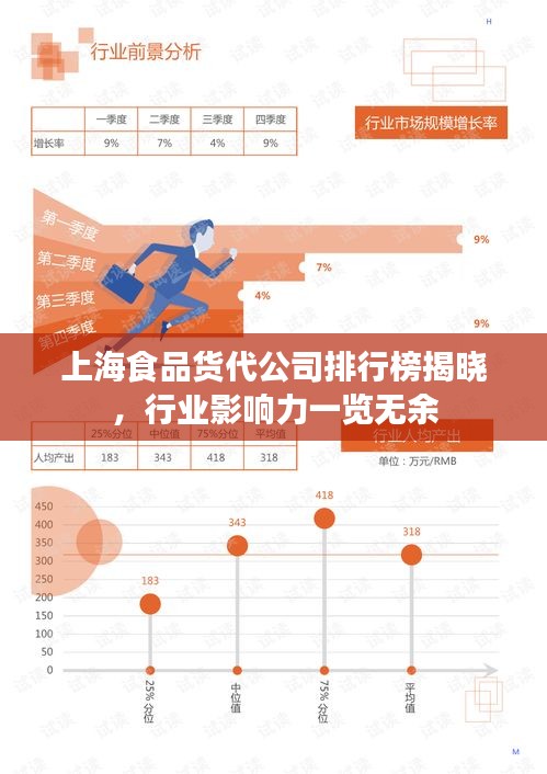 2025年4月 第100页