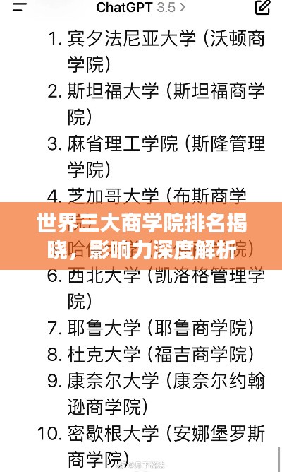 世界三大商学院排名揭晓，影响力深度解析