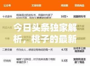 今日头条独家解析，桃子的最新解说报告