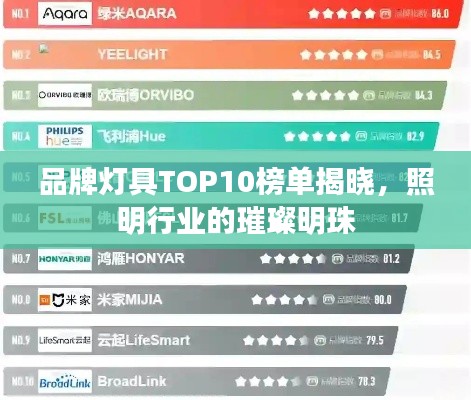 品牌灯具TOP10榜单揭晓，照明行业的璀璨明珠