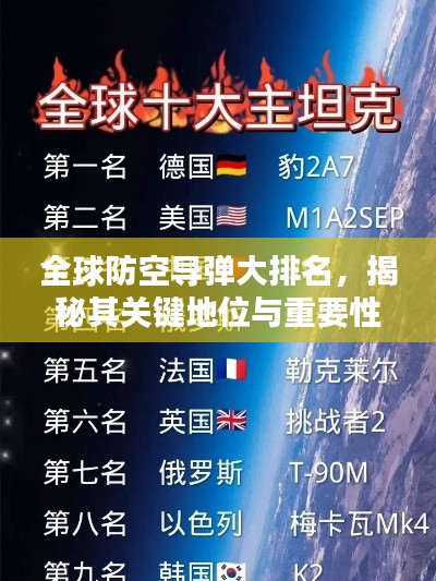 全球防空导弹大排名，揭秘其关键地位与重要性