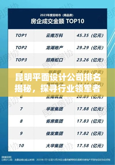 昆明平面设计公司排名揭秘，探寻行业领军者