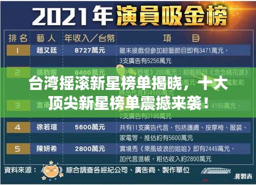 台湾摇滚新星榜单揭晓，十大顶尖新星榜单震撼来袭！