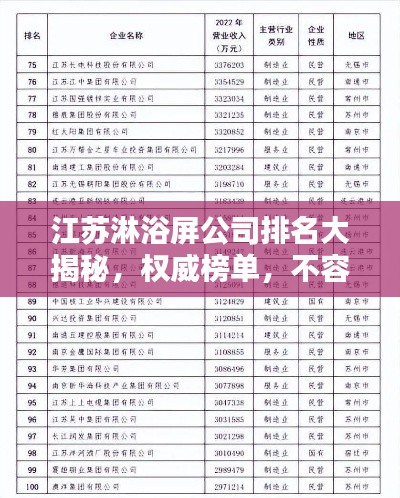 江苏淋浴屏公司排名大揭秘，权威榜单，不容错过！