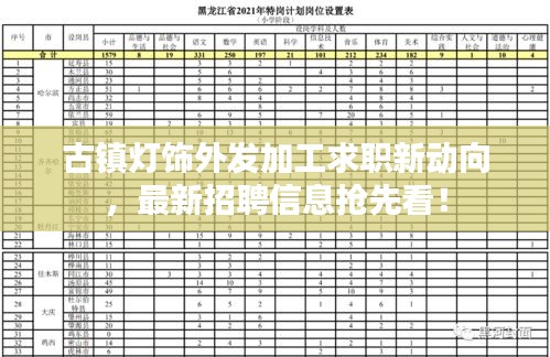 古镇灯饰外发加工求职新动向，最新招聘信息抢先看！