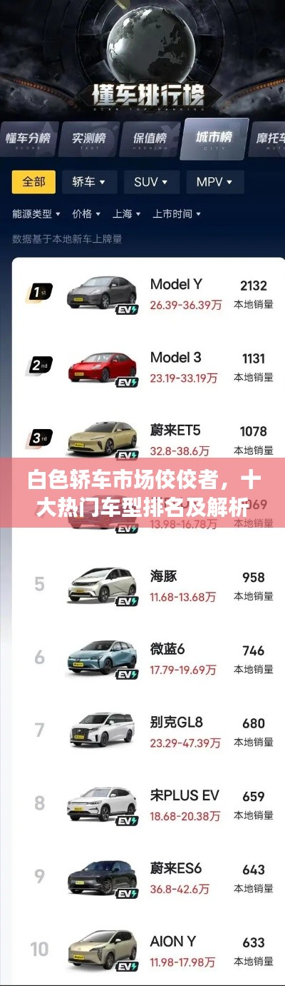 白色轿车市场佼佼者，十大热门车型排名及解析