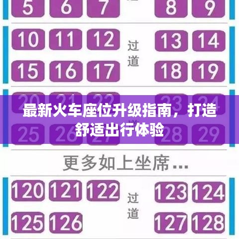 最新火车座位升级指南，打造舒适出行体验