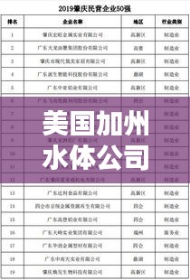 美国加州水体公司排名揭晓，权威榜单揭秘优质企业！