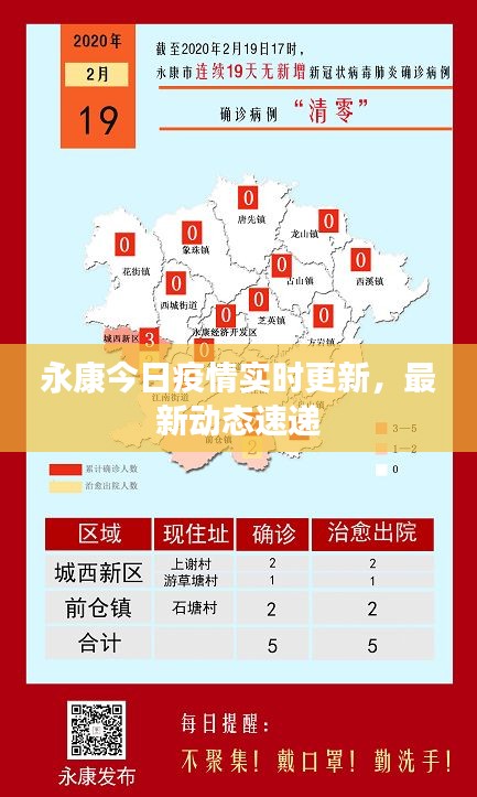 永康今日疫情实时更新，最新动态速递