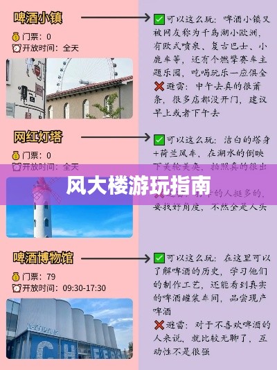 风大楼游玩指南