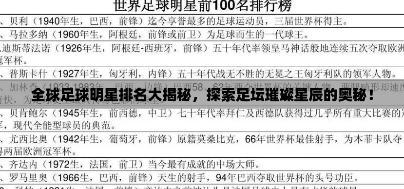 全球足球明星排名大揭秘，探索足坛璀璨星辰的奥秘！