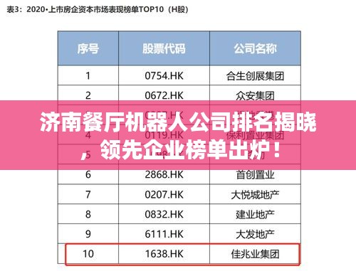 济南餐厅机器人公司排名揭晓，领先企业榜单出炉！