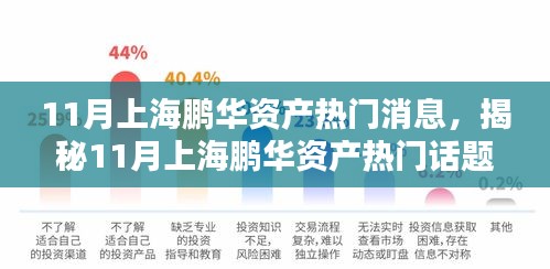 常见问题 第229页