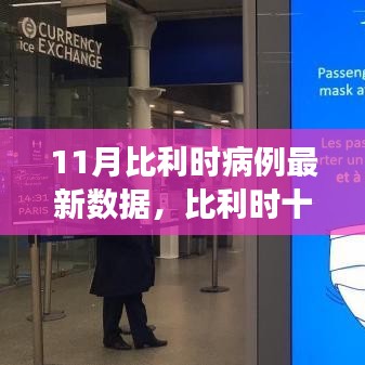 配送方式 第221页