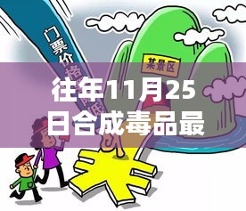 关于防范与打击毒品犯罪的全面指南，往年合成毒品最新消息解析与警示（往年11月25日更新）