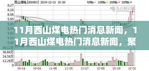 11月西山煤电热门消息聚焦，行业热议话题与未来发展前景探究