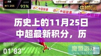 历史上的11月25日中超风云变幻，积分榜掀起波澜