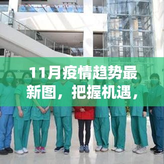 把握机遇，逆流而上，11月疫情趋势下的学习变革与自我超越及最新趋势图分析