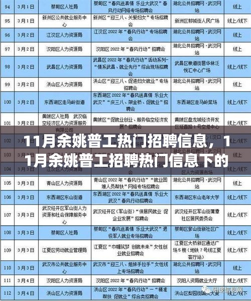 11月余姚普工招聘热门信息及就业观察与个人立场探讨