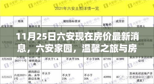 六安家园最新房价消息，温馨之旅开启新篇章