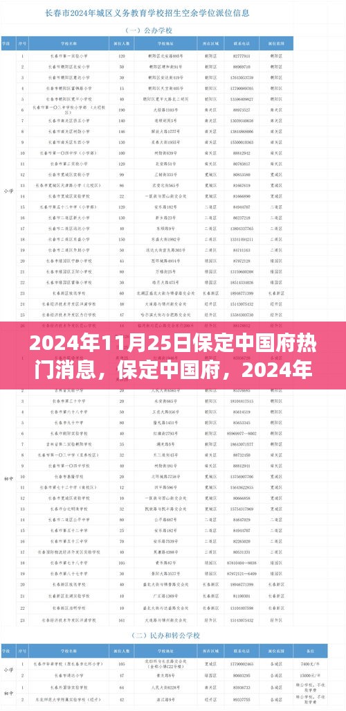 保定中国府知识盛宴，变化中的自信之源
