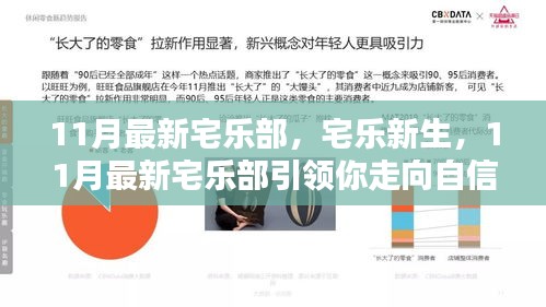 11月最新宅乐部引领自信与成就之路