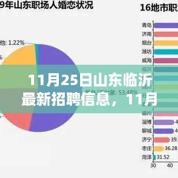 山东临沂最新招聘信息汇总，职场人的福音，11月25日更新