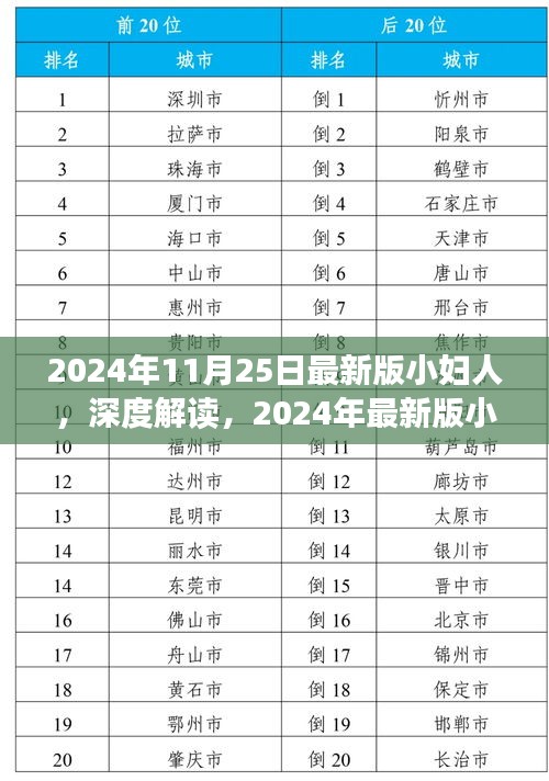 深度解读2024年最新版〈小妇人〉，女性形象塑造与个人观点探析