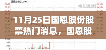 投诉与建议 第253页