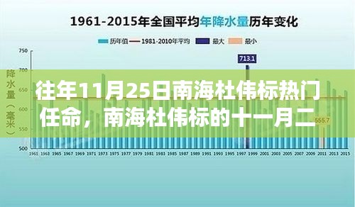 南海杜伟标，友情、任命与家的温馨日常的热门任命历程（11月25日）