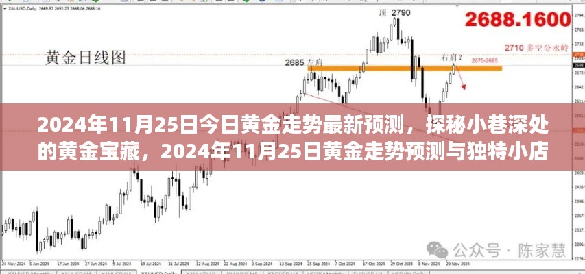 探秘黄金宝藏，揭秘黄金走势预测与独特小店之旅的奥秘（2024年11月25日最新预测）